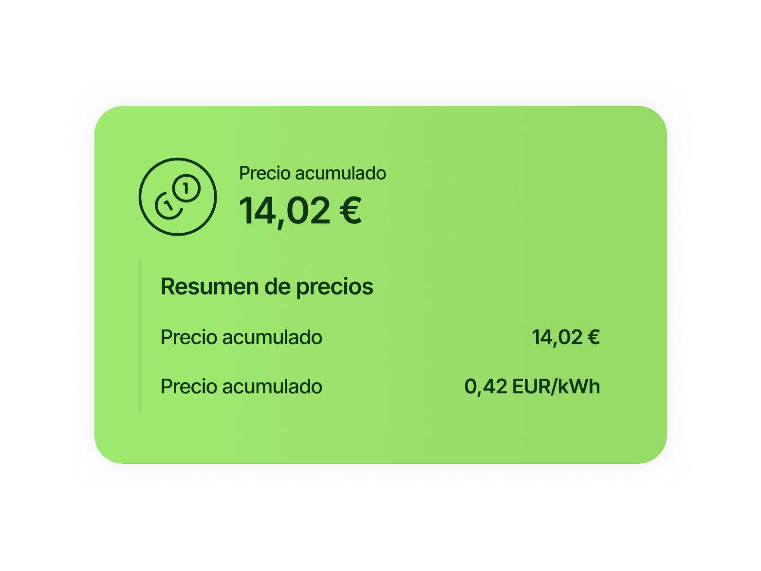 Precios transparentes
