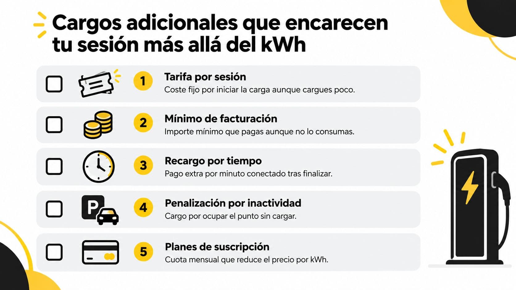 Infografía explicando los cargos adicionales que aumentan el costo de recargar vehículos eléctricos más allá del kWh.