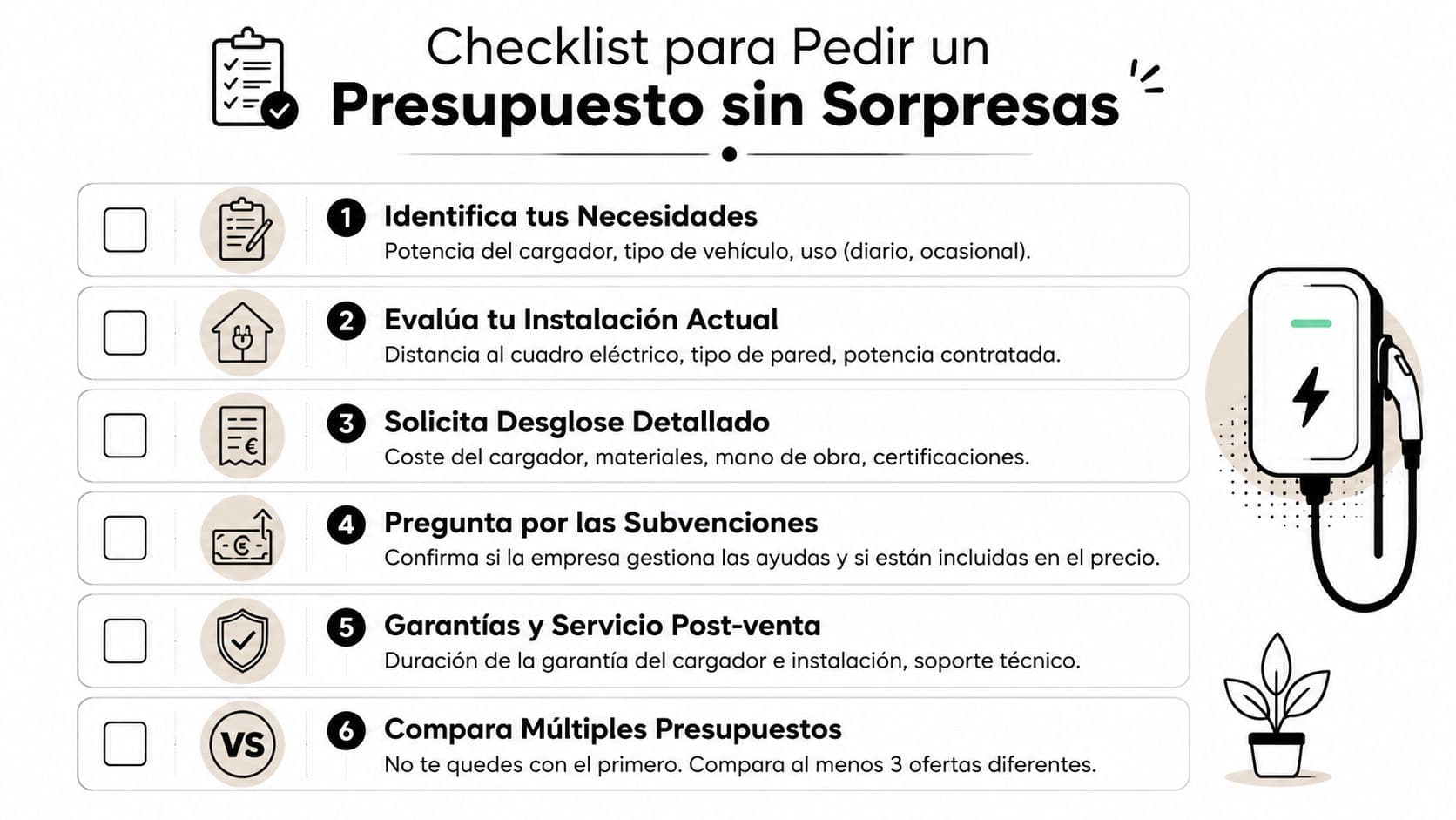 Lista de verificación para solicitar presupuestos de instalación de cargadores para vehículos eléctricos sin sorpresas inesperadas.