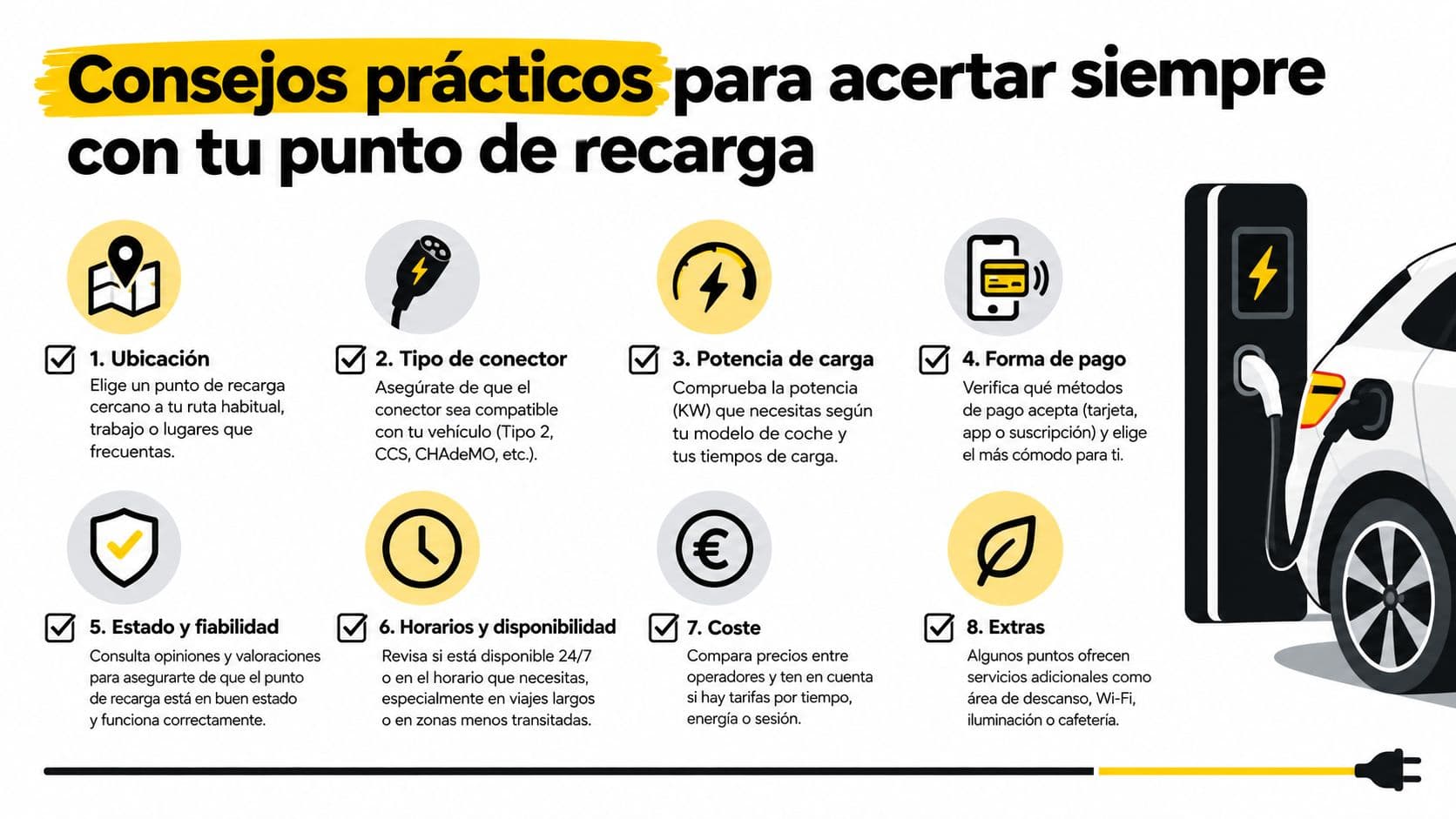 Infografía con ocho consejos prácticos para elegir correctamente un punto de recarga para vehículos eléctricos de forma sencilla.
