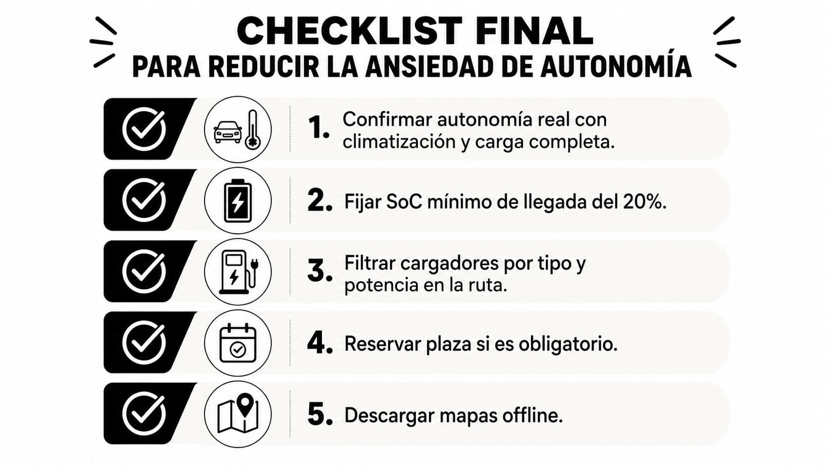 Lista de comprobación final con cinco pasos esenciales para reducir la ansiedad de autonomía al viajar en coche eléctrico.