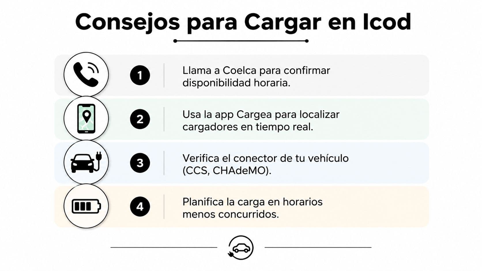 Infografía con cuatro consejos clave para realizar la carga de vehículos eléctricos en la estación Icod.