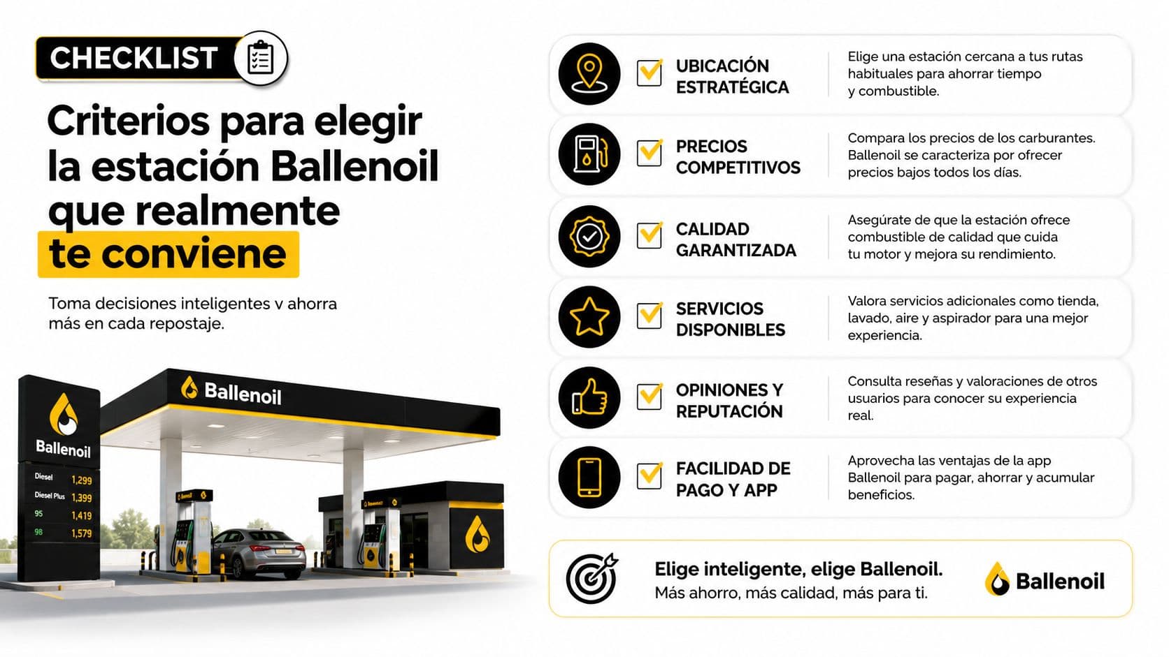 Lista de consejos para elegir la gasolinera Ballenoil más conveniente para ahorrar combustible y optimizar tu ruta.