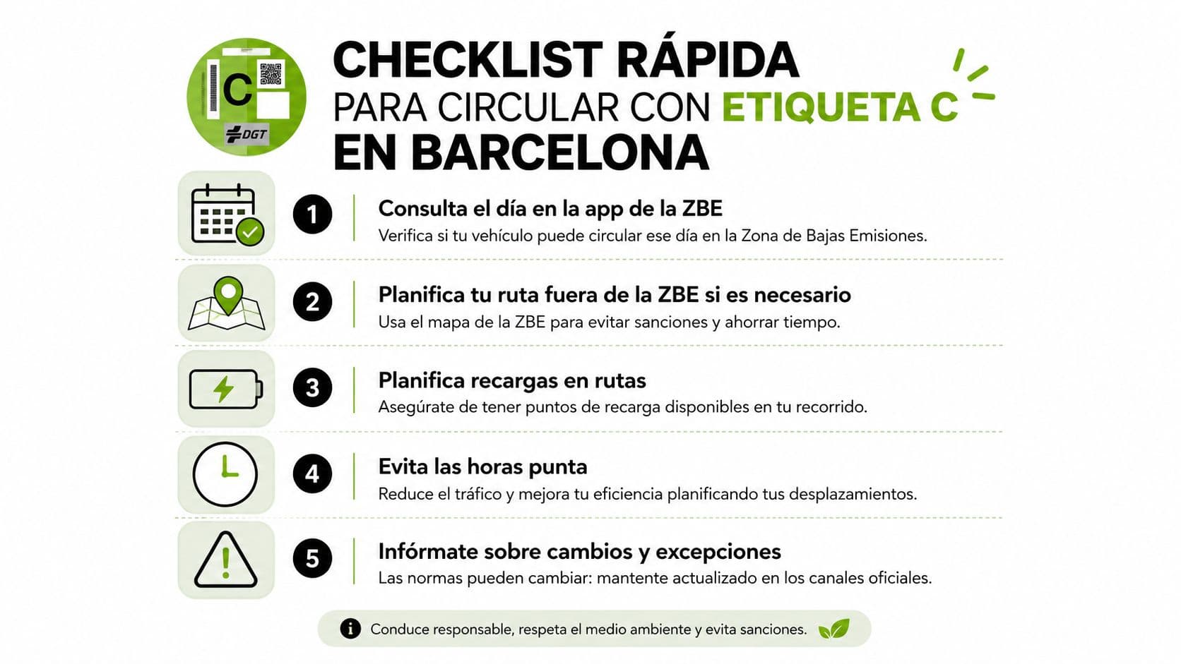 Lista de control rápida con cinco pasos esenciales para circular en Barcelona con un vehículo con etiqueta C.