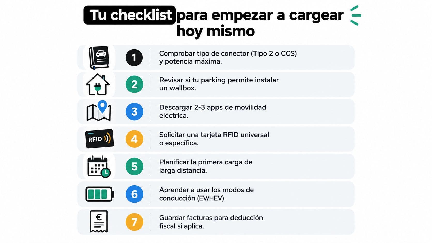 Lista de siete pasos esenciales para comenzar a cargar tu vehículo eléctrico y optimizar su uso diario.