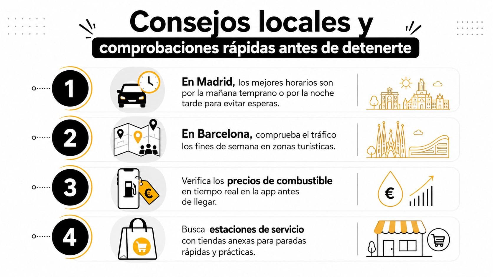 Consejos informativos sobre repostaje y tráfico para conductores en ciudades españolas como Madrid y Barcelona.