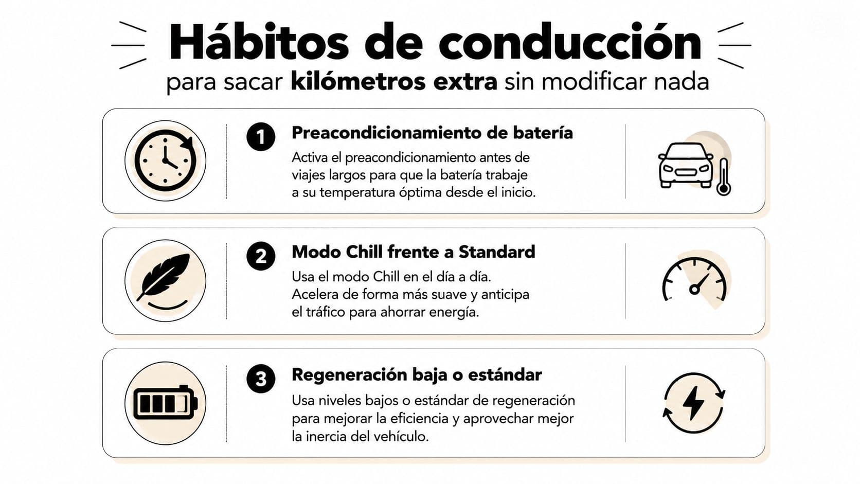 Infografía con consejos sobre hábitos de conducción para mejorar la autonomía de tu vehículo eléctrico Tesla.